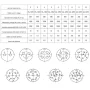 GX16 IP65 voděodolný kabelový spojovací konektor AMPUL