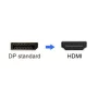Adapter DisplayPort do HDMI obsługujący 4K