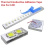 Thermal tape for heatsinks and components