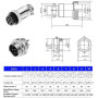 Conector metalic GX16 pentru panou, 2-10 pini, impermeabil