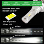Výkonná sada LED autožárovek CSP M1 H3 4000lm 6500K