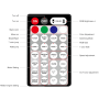 Sursă LED pentru cer înstelat cu Bluetooth, pâlpâire, RGBW 2x