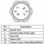Kovový spínač bez aretace s RGB LED podsvícením 25mm