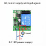 LED Driver Wired 12A RF for Single Color LED Strips