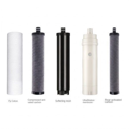 Ersatzfilter-Set für Wasserfilter YL-H502 (5 Kartuschen)