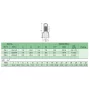Crimpende CE-1 til ledere 0,5-1,75 mm², maks. 300V
